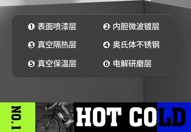 Outdoor Riding Running Sports Cup 316 Stainless Steel Thermos Cup Bullet Large Capacity Water Kettle with Straw Water Cup detail 10