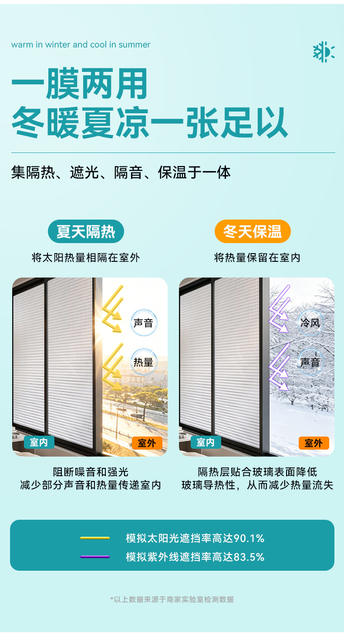 Insulation Cotton, Thermal Insulation Cotton, Sun Protection and Shading for Sunroom Roofs, Window Insulation Panels, Double-Sided Aluminum Film, Pearl Cotton detail 10