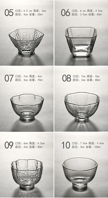 Household High Borosilicate Glass Tea Cup Various Style Small Tea Cup Master Cup Transparent Glass Sketch Cup Tea Bowl detail 10