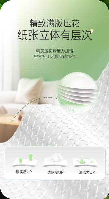Xinxiangyin Tissue Paper Large Pack Hanging Toilet Tissue Household Economical Pack Full Box Toilet Paper Hand Wipes detail 5