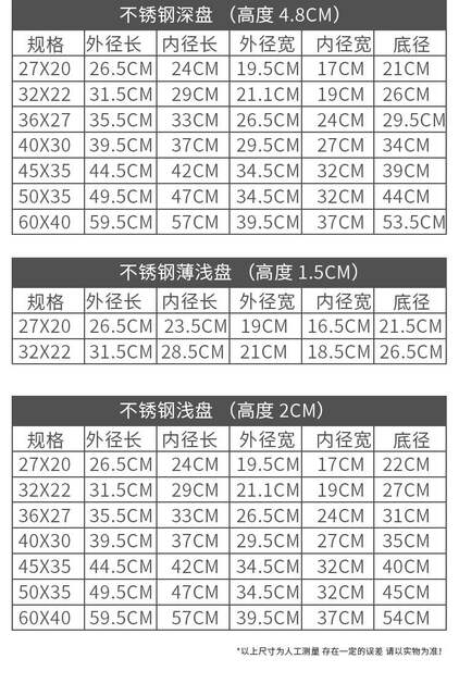 Stainless Steel Square Plate Rectangular Plate Small Tray Dinner Plate Barbecue Plate Iron Plate Steamed Rice Plate Commercial Shallow Plate Dumpling Plate detail 6