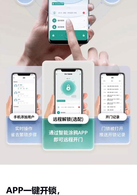 Fingerprint Password Smart Lock Core, Split Lock Panel Lock, Replacement Lock Core, Anti-Theft Smart Door Lock for Main Door and Wooden Door detail 12