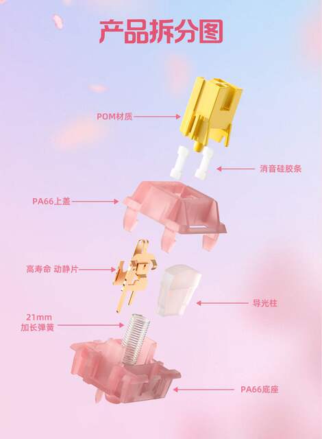 Gaote's Newly Upgraded Peach V3 Silent Axis Dopamine Customized Mechanical Keyboard with Hot-Swappable Key Switches detail 3
