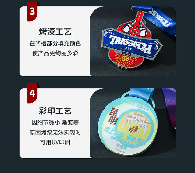 Cross-Border Zinc Alloy Medals, Customized Marathon Competition Badges, Creative Commemorative Plaques, Honor Medals detail 8