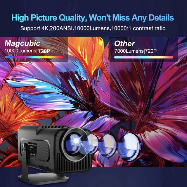Cross-Border Hy320Mini High-Definition Projector with Screen Mirroring, Android Portable Mini Home Projector Manufacturer detail 12