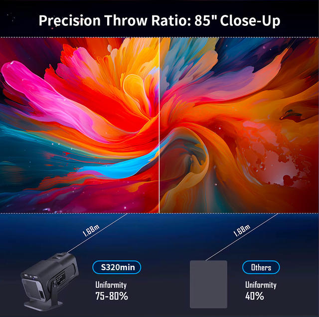Cross-Border Hy320Mini High-Definition Projector with Screen Mirroring, Android Portable Mini Home Projector Manufacturer detail 4