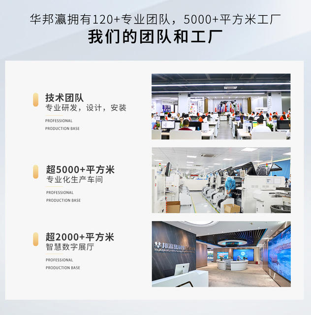 Indoor Led Display Full Color High Definition P2 Seamless Led Splicing Screen Flexible Screen Exhibition Hall Digital Advertising Large Screen detail 3