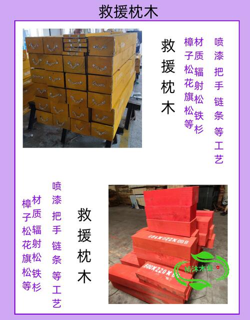 Solid Wood Fence Panels, Cedar Fence Boards, Cedar Wood Materials, Anti-Corrosion Lumber, Machine Equipment, Large Support Wood, Export Support detail 4