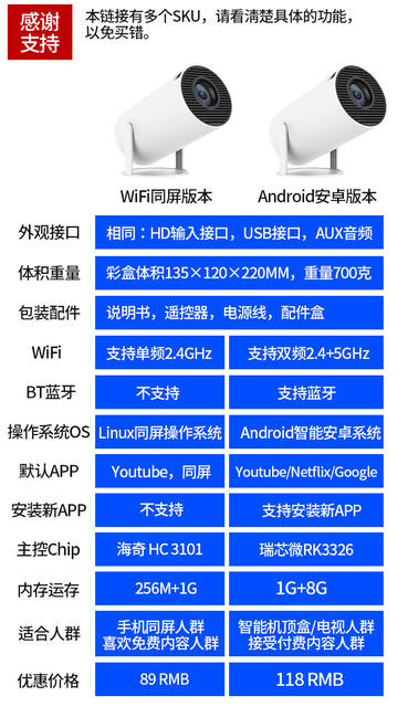 Cross-Border Hy300Pro Same-Screen Version Portable Mini Home High-Definition Projector Barrel Projector Factory Youtube detail 1