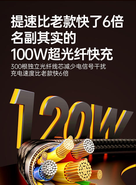 Shunwangshun 120W Super Fast Charging Dual Typec Data Cable Is Suitable for Apple 14/17 Huawei 16 Honor Charging Cable detail 5