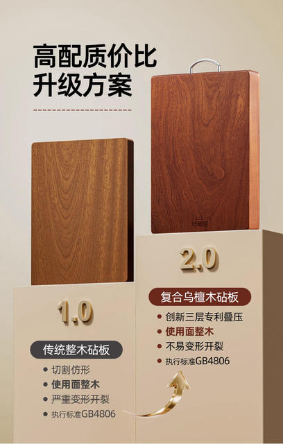 Wooden Sandalwood Cutting Board Solid Wood Antibacterial and Mildew-proof Household Cutting Board Wooden Cutting Board Rolling Board Sticky Double-sided Cutting Board detail 7