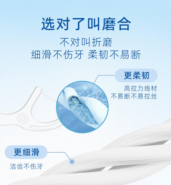 Fawn Mother Dental Floss Disposable Portable Slide Dental Floss Stick Home Care Toothpick Line detail 9