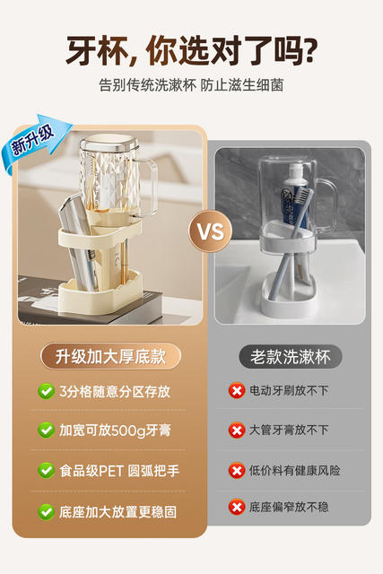 Mouthwash Cup, Toothbrush Cup, Toothbrush Holder, Electric Toothbrush Storage Box, Student Dormitory Toiletries Set detail 2