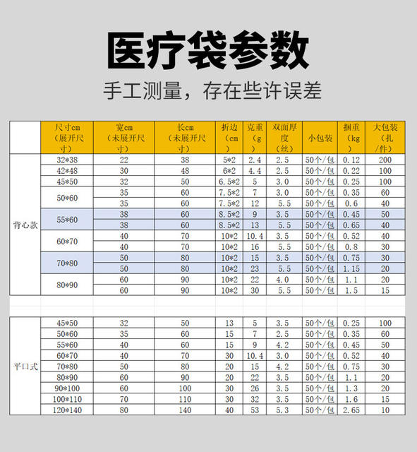Medical Waste Garbage Bag Thickened Clinic Hospital Medical Plastic Bag Recycling Bag Medical Waste Yellow Garbage Bag detail 6