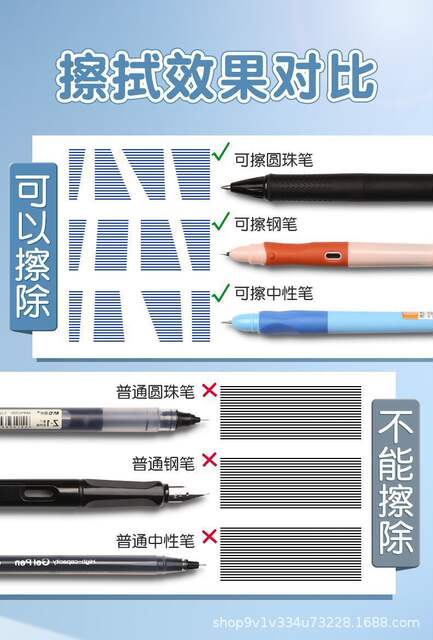 Morning Light Thermal Erasable Pen Special Eraser, Easy to Erase Cleanly Without Leaving Marks, Triangular Eraser, Thermal Sensitive detail 8