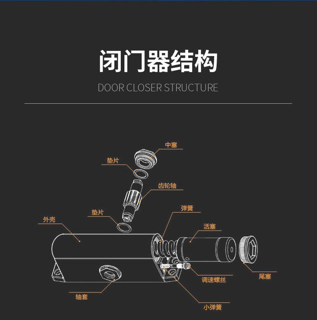 Getume 65kg Door Closer Fireproof Door Concealed Door Closer Hidden Door Closer Hotel Door Closer detail 4