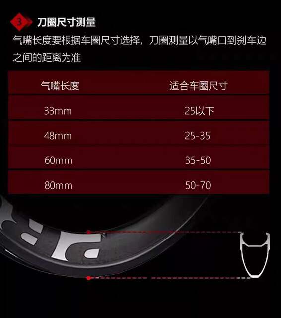 Chaoyang Mountain Bike Inner Tube 20 24 29 27.5/26 Inch 1.5/1.95/1.75 American/French Valve Inner Tube detail 7