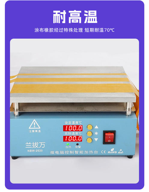 Strong Adhesive Washi Tape, Spray Paint Masking Tape, High-Adhesion Masking Paper for Color Separation, Automotive Spray Paint Masking detail 10