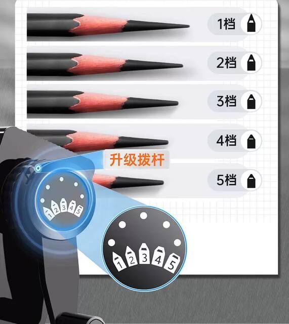 Mali Manual Pencil Sharpener, Student Pencil Sharpener with 5-Level Adjustment for Sketching and Drawing, Black Rotary Pencil Sharpener detail 10