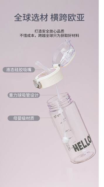 Anti-Choking and Anti-Leakage Special Water Cup for the Elderly, Care Cup for Bedridden Patients, Liquid Food, Drinking Straw Cup for Lying down detail 5