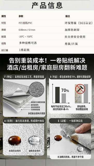 Kitchen Oil-Proof Stickers, Fire-Resistant and High-Temperature Resistant Aluminum Foil, Waterproof and Moisture-Proof Self-Adhesive Easy-To-Clean Thickened Wall Stickers, Tin Foil detail 5