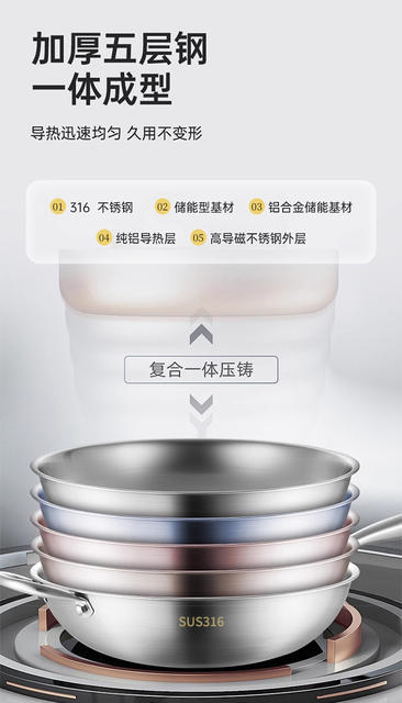 Food Grade 316 Stainless Steel Wok Extra Thick Household Non-Stick Wok Induction Cooker Gas Stove Special Flats Bottom Wok detail 10