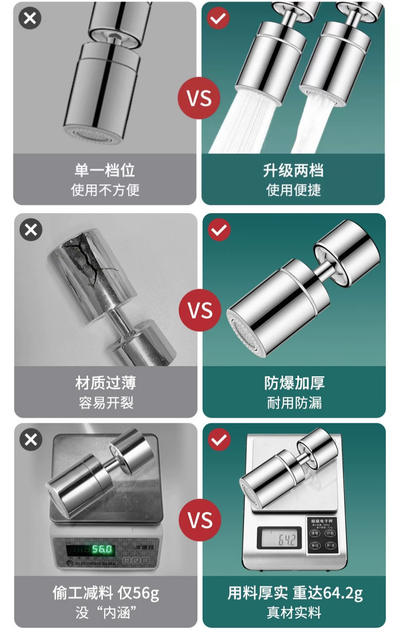 Kitchen Faucet Extender Anti-Splash Connector Universal Rotatable Filter Aerator Spout detail 5