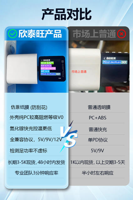 Suitable for Apple Charger Original 3C Certified Mobile Phone Charging Head Pd20W Charger Apple Fast Charging Head Set detail 9