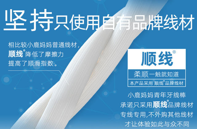Xiaolu mother double thread floss disposable floss stick foreign trade boxed floss fine toothpick 50 pieces wholesale delivery detail 3