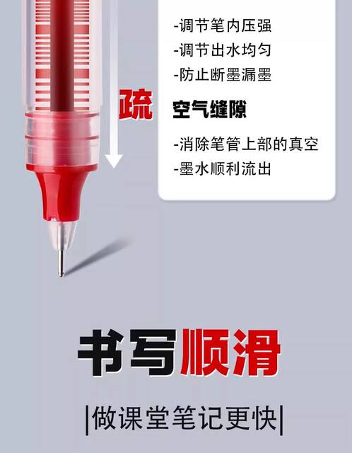 Red Gel Pen with a Full Needle Tip, Red Pen for Teachers to Use for Correcting Homework, Test Papers, and Exams, Quick-Drying Rollerball Pen for Students detail 5