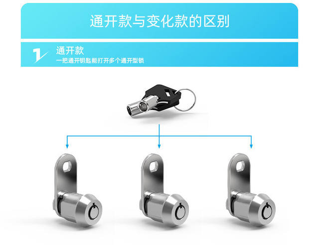 Huili Fingerprint Smart Lock for Homestay Entrance Doors, Semi-Automatic, Bluetooth Remote Password, Office and Home Use Lock Factory detail 12
