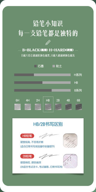 Deli 2b Pencil Wholesale Primary School Exam Special hb Children Hexagon Rod Sketch Pencil Stationery Supplies Primary School detail 3