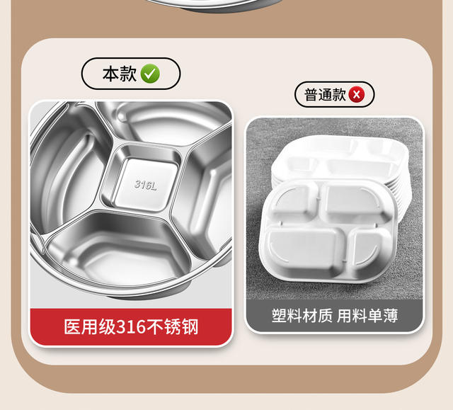 316L Stainless Steel Divided Steaming Tray with Handle, Portion Control Plate, Round Plate, Steamer Basket, One Pot Steaming Grid detail 6