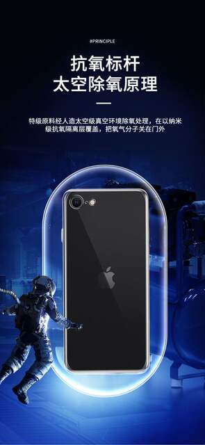 Suitable for Apple 6 7 8 Anti-Fall Shell 6Splus/7P/8P Lens Full Edge Protective Cover Se2/3 Transparent Soft Shell detail 11