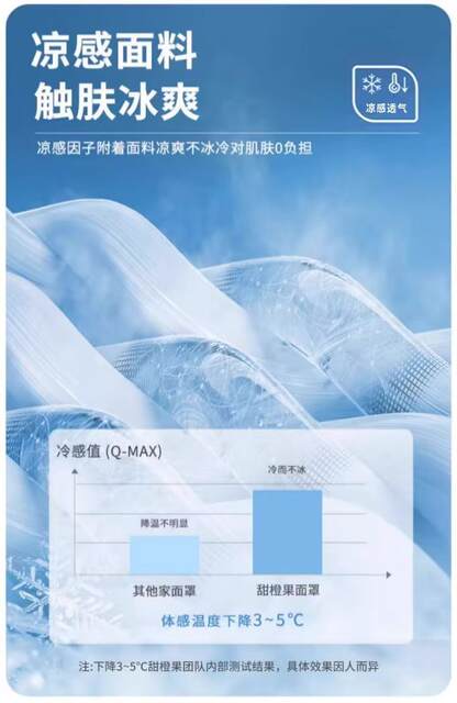 Ice Silk Cycling Sun Protection Mask for Men, Anti-Uv Mountaineering Full Face Veil, Men's Ice Sleeve Sun Protection Hat Set detail 8