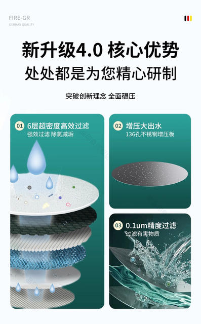 Faucet Filter for Home Kitchen, Anti-Splash Water Extender, Universal Adapter for Dormitory Tap Water detail 9