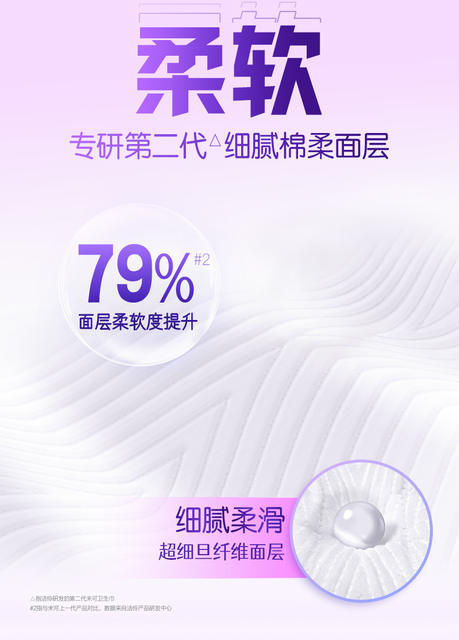 Non-Sterile Sanitary Napkin V3 Small Floating Core Ultra-Thin Leak-Proof Day and Night Sleeping Pants Free Combination Genuine detail 6