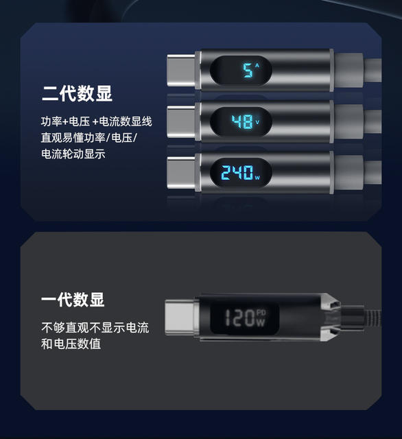 New 240W Smart Digital Display Dual Type-C Data Cable, Universal Fast Charging Cable for Mobile Phones and Laptops detail 5