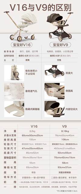 Baby Haoliu Baby Artifact V9V16 Lightweight Folding High Landscape Lying Children's Two-way Walking Baby Trolley detail 2