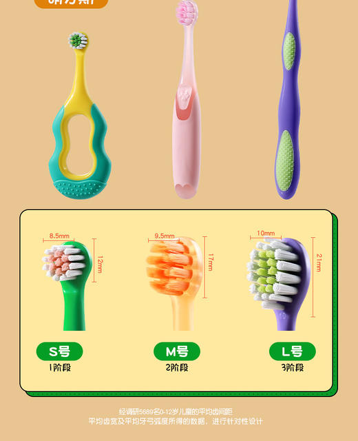 Step-by-step tooth protection antibacterial children's toothbrush 2 Pack 0-3-6-9 years old baby soft bristle toothbrush factory wholesale detail 7