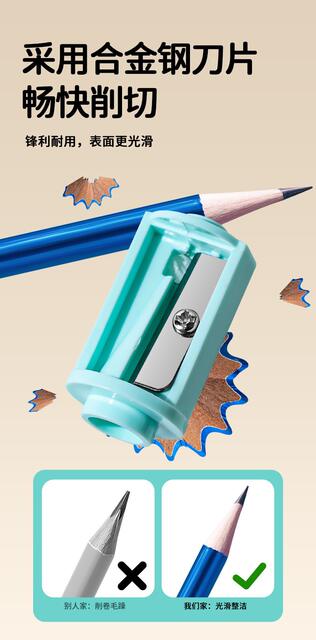 Mini Soundproof Pencil Sharpener Student Reward Gift Large Capacity Transparent Compartment Manual Pencil Sharpener detail 3