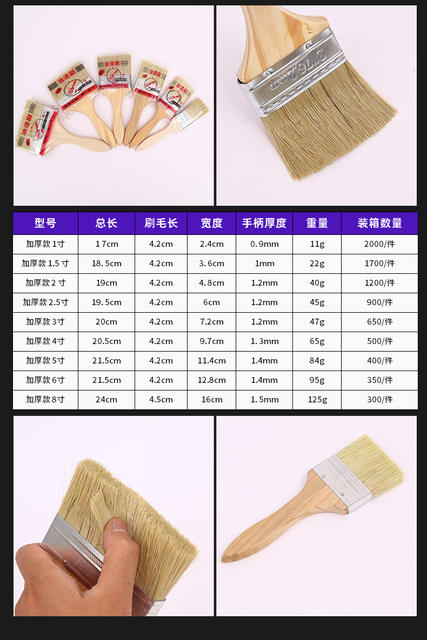 Source Manufacturer Wooden Handle Paint Brush Cleaning and Dust Removal 1.0-10inch Pig Hair Brush Thick Hair Chemical Fiber Silk Bristle Paint Brush detail 12