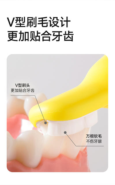 Rushan Finger Set Toothbrush Baby Silicone Finger Set Toothbrush 0-1 Year Old Baby Toothbrush Teeth Tongue Coating Cleaner detail 4
