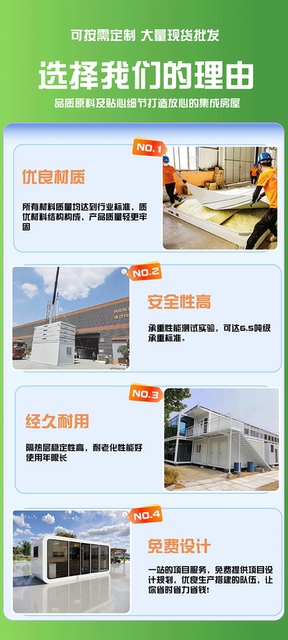 Cross-Border Folding Container Houses, Integrated Container Houses, Construction Engineering, Disaster Relief, Accommodation, Practical Housing, Modular Prefabricated Houses detail 9