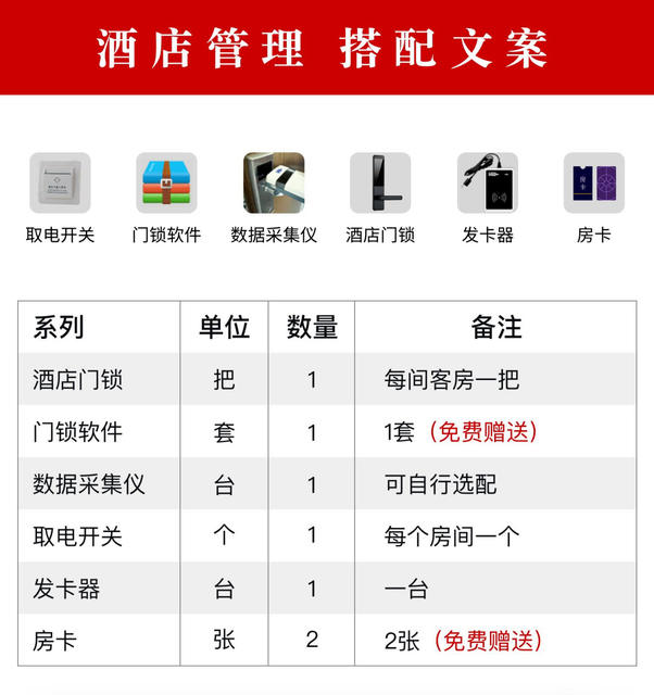 Factory In-Stock Password Smart Door Locks, Hotel Universal Locks, Ic Card Hotel Locks, Homestay Electronic Locks, Home Smart Locks detail 6