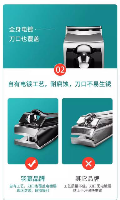 German Original Nail Clipper Single Large Nail Clipper Manicure with Nail Polishing Tool Oblique Mouth Imported Model detail 3