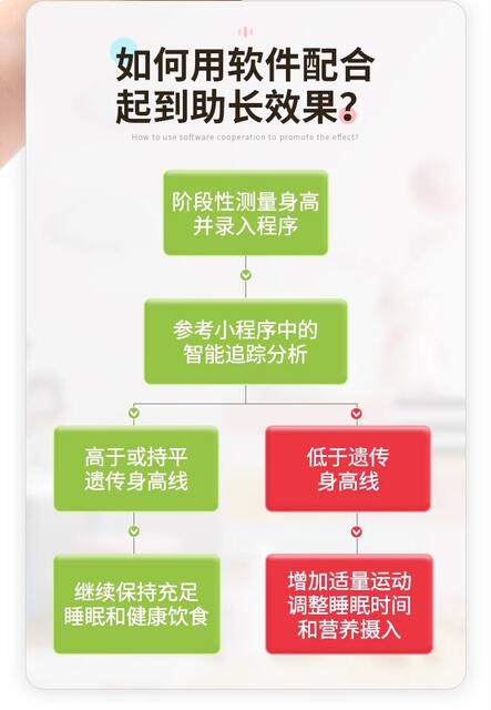 Children's height measuring wall stickers magnetic suction baby height measuring stickers wallpaper removable without hurting the wall precise instrument ruler artifact detail 8
