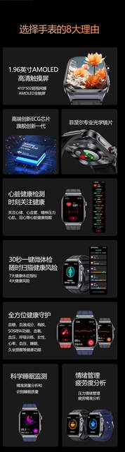 Et588(Hband) Blood Oxygen Ecg Ecg Sos Micro-Health Check Nfc Bluetooth Calling Ai Voice Smart Watch detail 5
