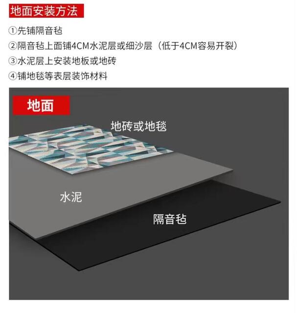 Damping Sound Insulation Felt Ceiling Wall Sound Insulation Material Home Decoration Environmental Protection Sound Insulation Blanket Meeting Room Bar KTV Sound Insulation Felt detail 12
