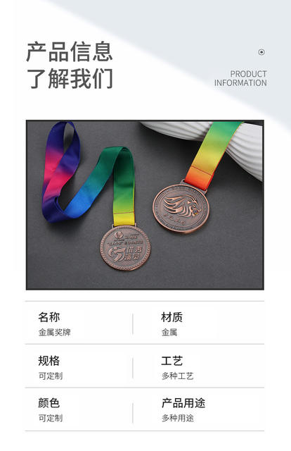 Custom Metal Medals for World Cup Competitions, Marathon Awards, Event Commemorations, Logo Rewards, and Enamel Hanging Badges detail 4
